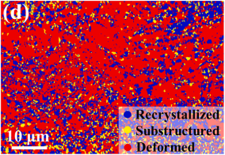 EBSD 数据解读入门（上）：晶粒尺寸统计与织构表征方法