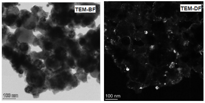 TEM三种常用成像技术对比：明场像（BF）、暗场像（DF）、高角环形暗场像（HAADF）的核心参数与应用实例