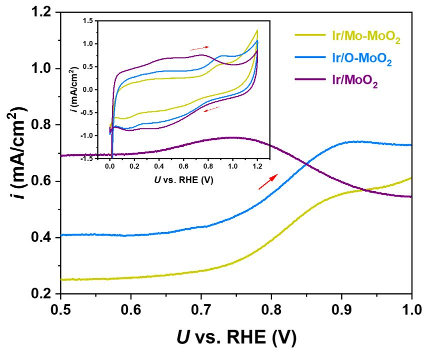 界面工程：定义、原理与应用