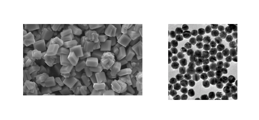 纳米颗粒的粒度表征方法