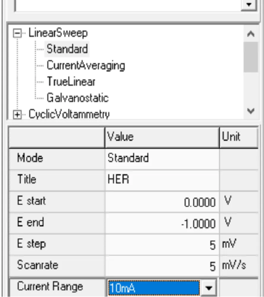 电化学工作站操作指南LSV/CV/EIS（含测试教程）
