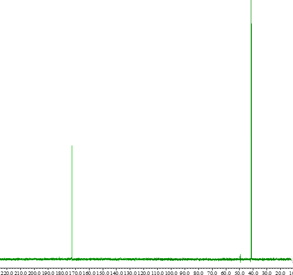 核磁共振波谱 NMR 的知识你了解多少？
