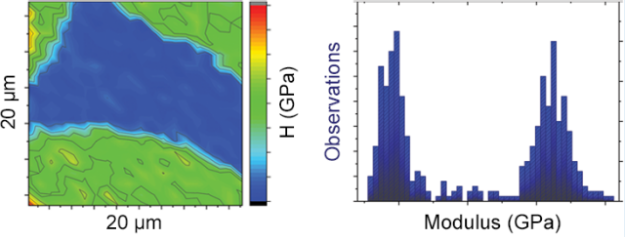 纳米压痕技术：材料微观力学性能的“解码器”