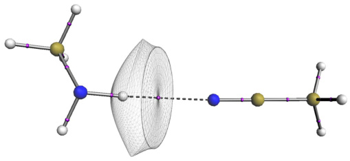 氢键如何影响化学性质？基于热力学稳定性与动力学活性的综合分析