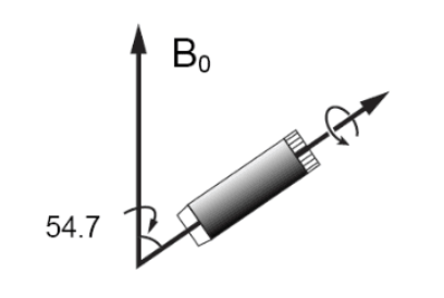 固体核磁技术在各领域研究中的应用