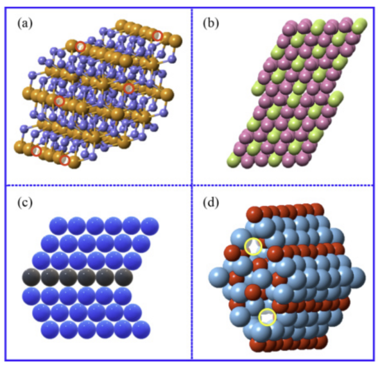 电催化活性位点全解析：定义、表现形式（单原子/缺陷/界面等）、量化方法（ECSA/TOF）及催化作用
