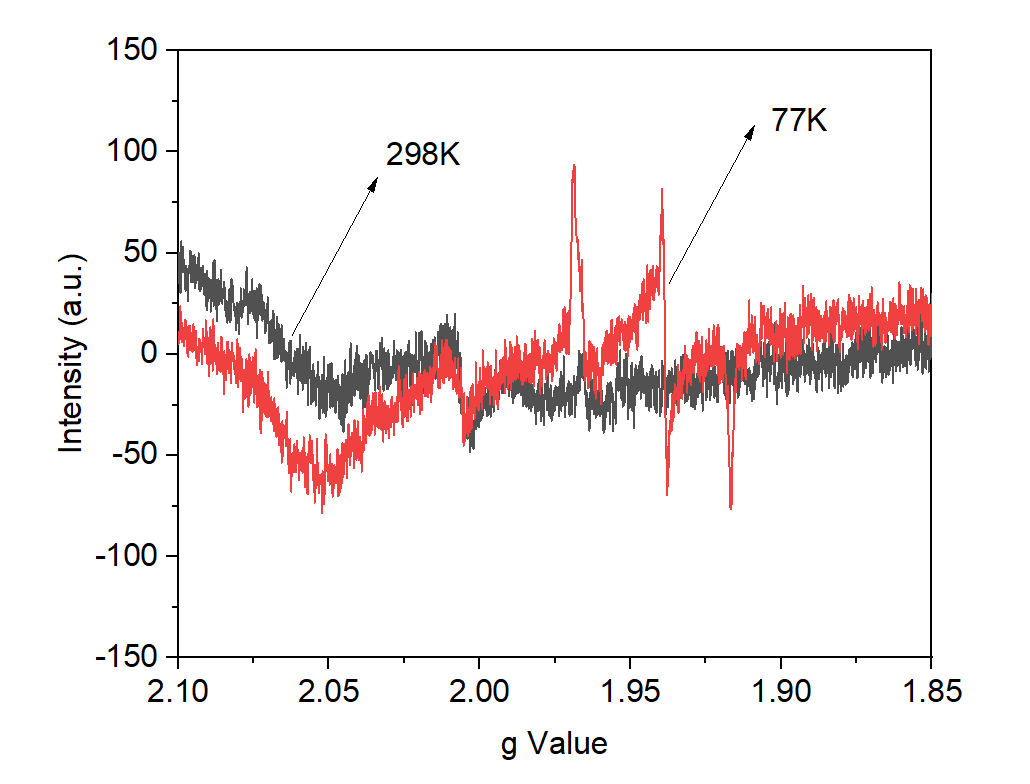 为什么EPR测试最好要低温（液氮）？