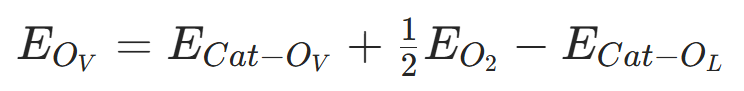 什么是晶格氧？定义、重要性及多元表征方法（EPR/¹⁸O-DEMS 等）梳理
