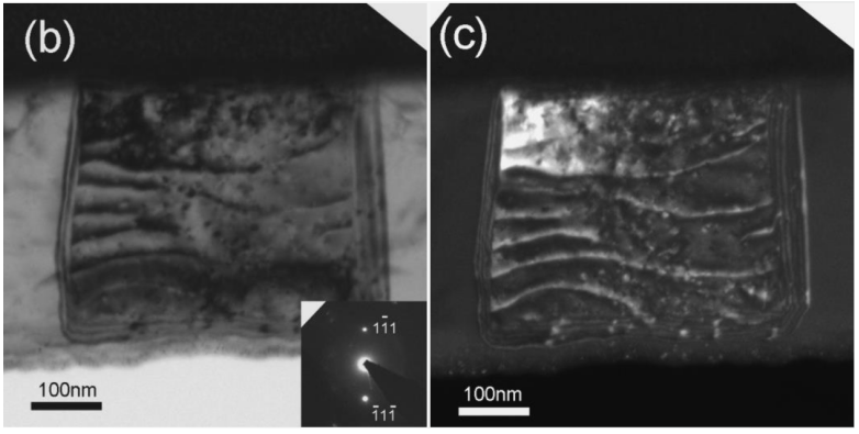TEM三种常用成像技术对比：明场像（BF）、暗场像（DF）、高角环形暗场像（HAADF）的核心参数与应用实例