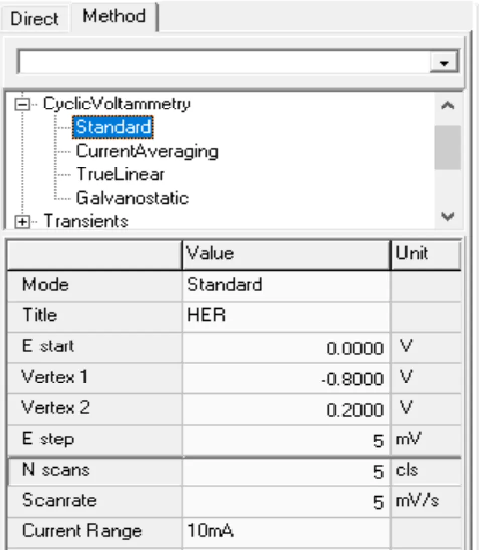 电化学工作站操作指南LSV/CV/EIS（含测试教程）