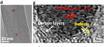 如何表征电催化？XPS、拉曼、原位、同步辐射、TEM、AFM、EIS、CV、LSV等！