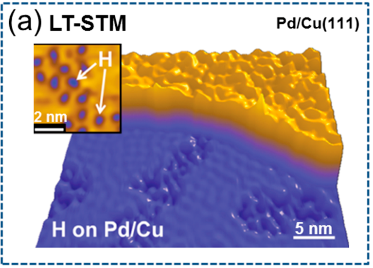 什么是氢溢流？