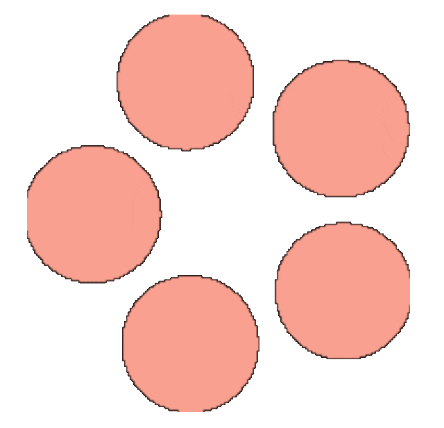 同步辐射原位 SAXS/XRD/XAFS 联用装置技术的应用