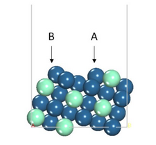 VASP | 理论计算常见问题解答-57