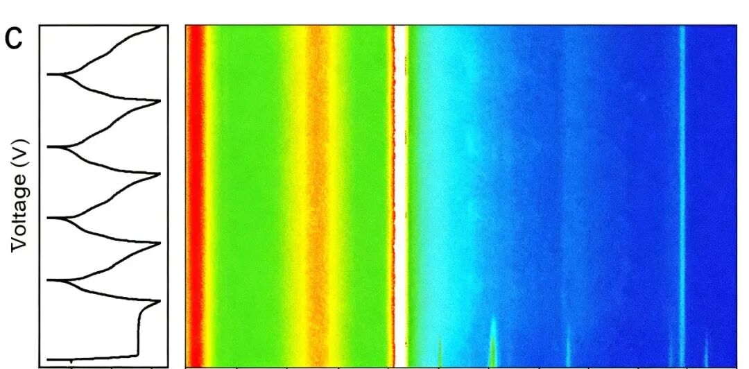 非晶材料表征与分析：理论、技术与催化应用基础