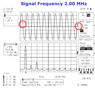 离散傅里叶变换（DFT）和快速傅里叶变换（FFT）