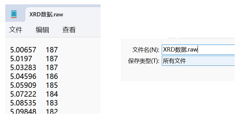 X射线衍射(XRD)：材料晶体学表征的基础原理与应用