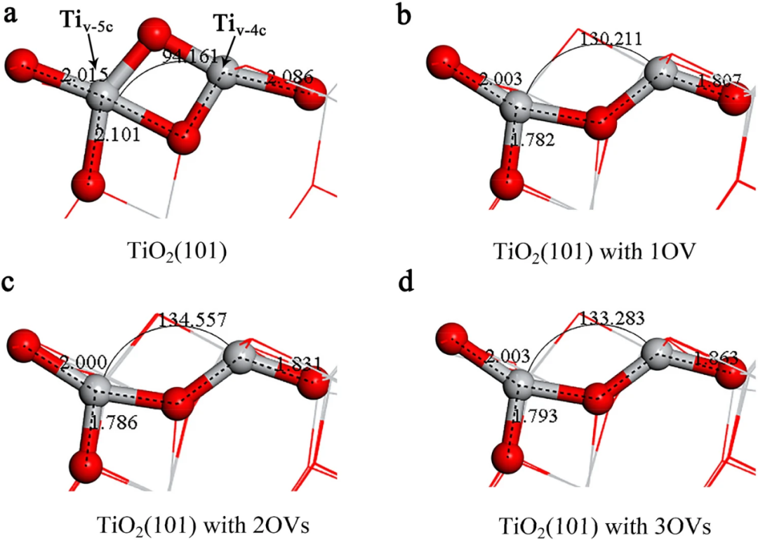 空位工程：原理、调控与光催化应用