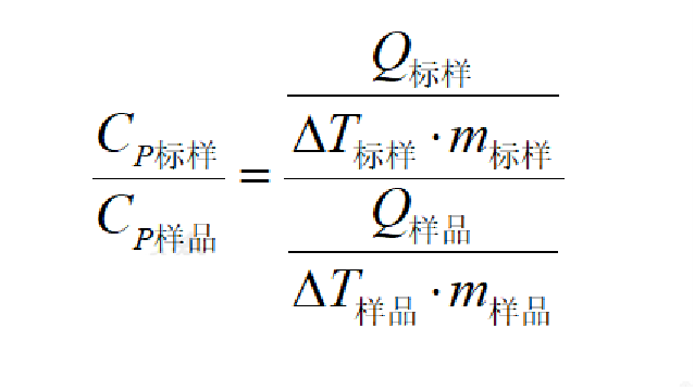 大多数材料导热性能的测试：激光导热仪