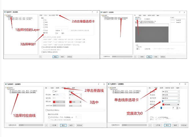 XRD 数据分析及绘图