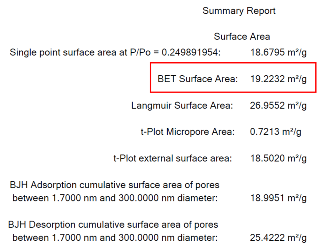 BET 数据分析处理及常见问题解答