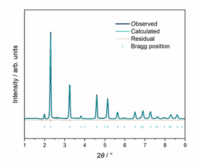 COF 8大表征总结！XPS、TEM、FTIR、TGA、同步辐射XAS等！