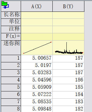 X射线衍射(XRD)：材料晶体学表征的基础原理与应用