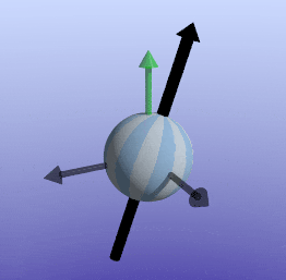 核磁共振波谱 NMR 的知识你了解多少？