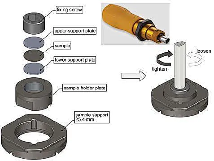 大多数材料导热性能的测试：激光导热仪