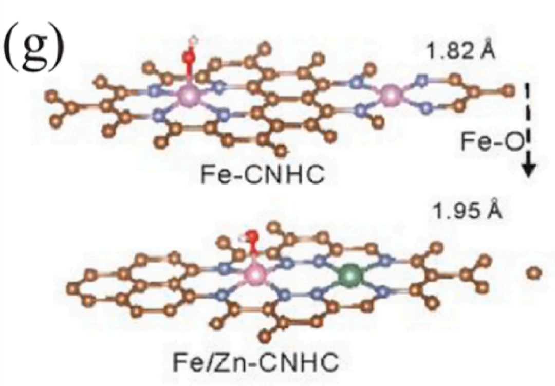 什么是杂化轨道？理论模型、重要性解析与材料孔隙结构调控策略