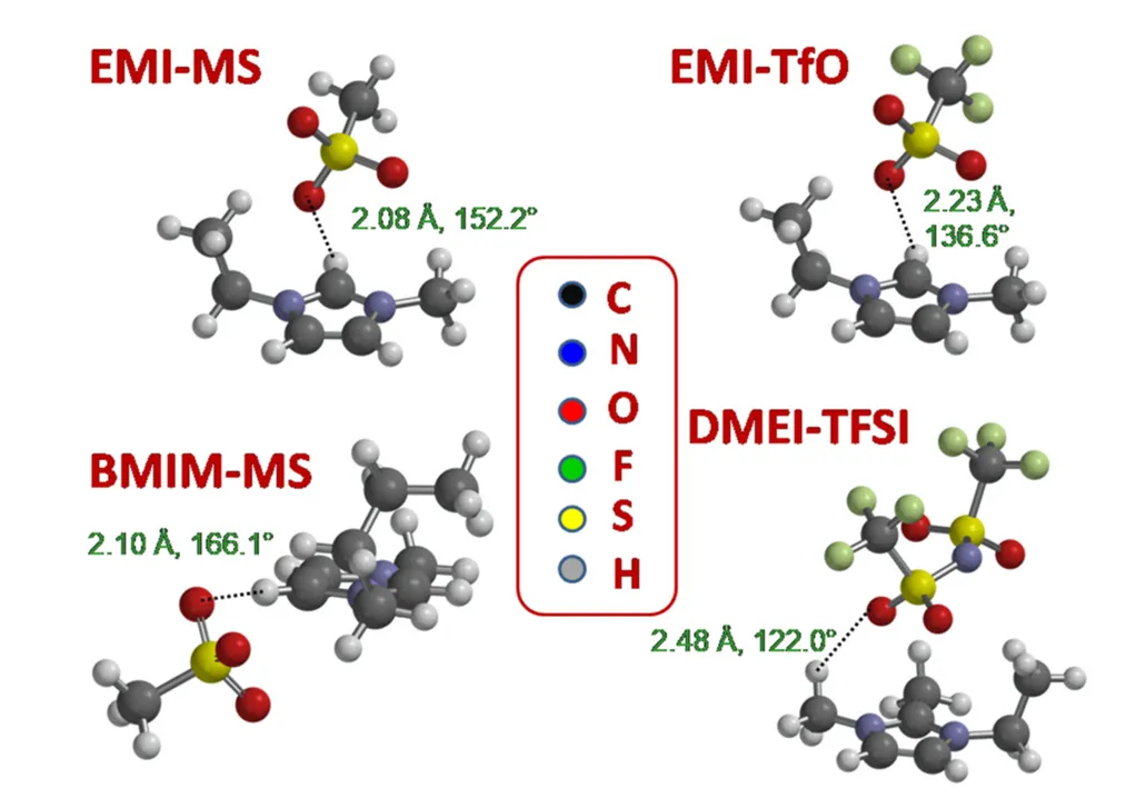 氢键的综合解析：定义、参数体系及多尺度实验与计算方法
