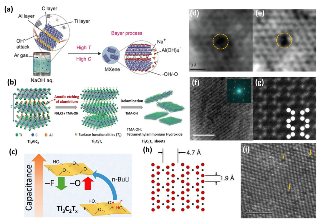 什么是活性位点？