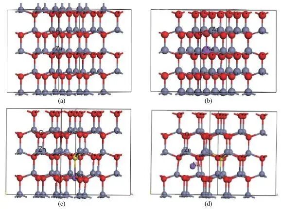 半导体掺杂模型系统梳理：原理、物理特性影响及器件设计应用