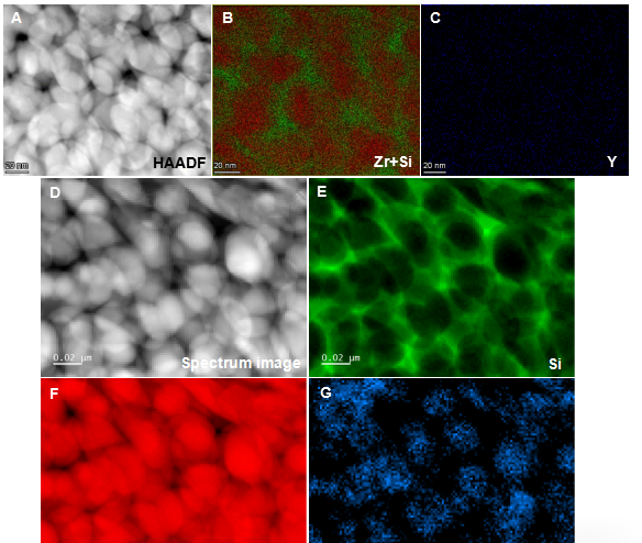 三维原子探针（3D APT）基本原理、方法及应用
