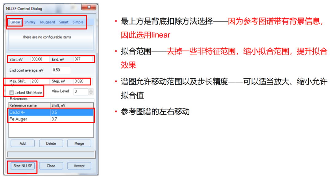 如何分析XPS图谱？