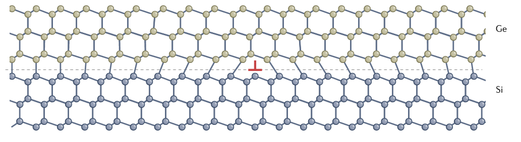 如何表征异质结？TEM看结构、XPS测成分、PL探激子 多技术协同指南