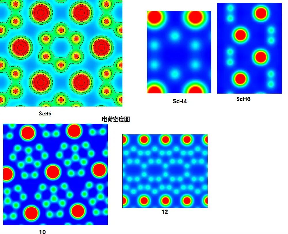 什么是电子局域化函数？