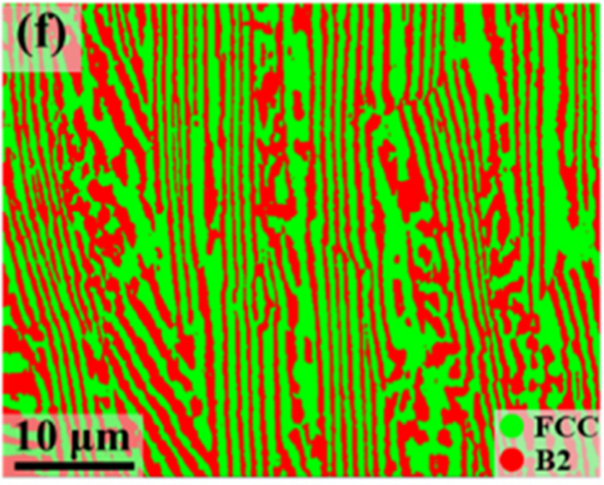 EBSD 数据解读入门（下）：面分布图与晶界分析