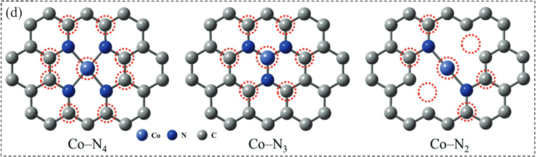 配位数与配体数：概念辨析、核心区别及协同应用