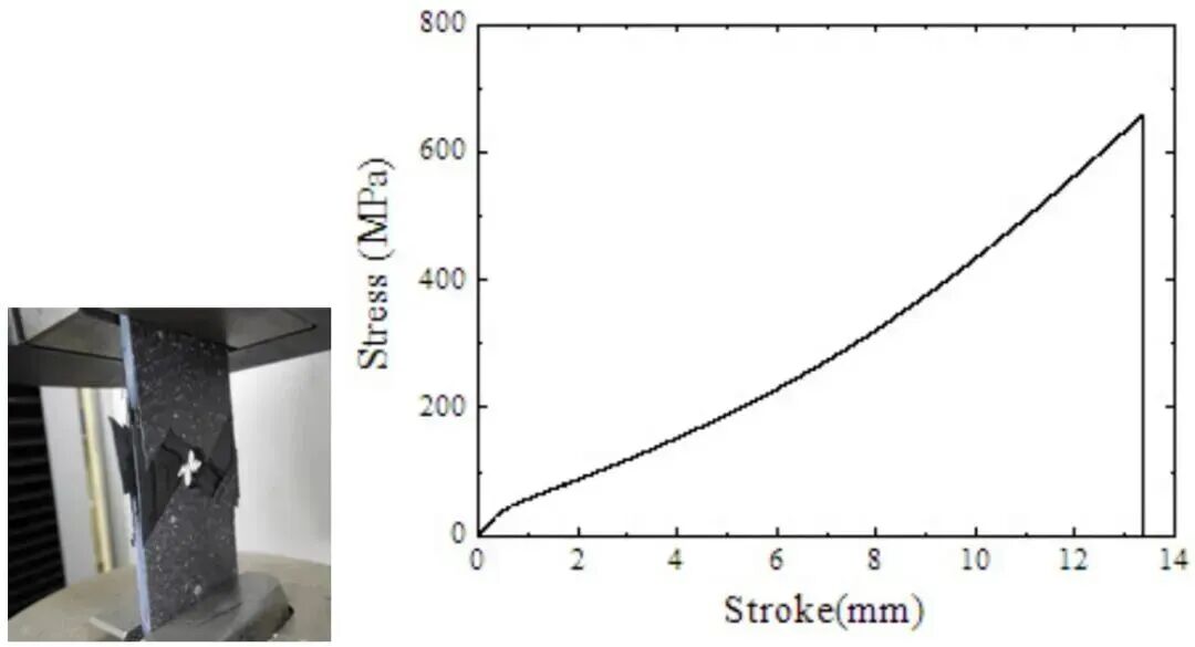 力学性能测试之万能试验机