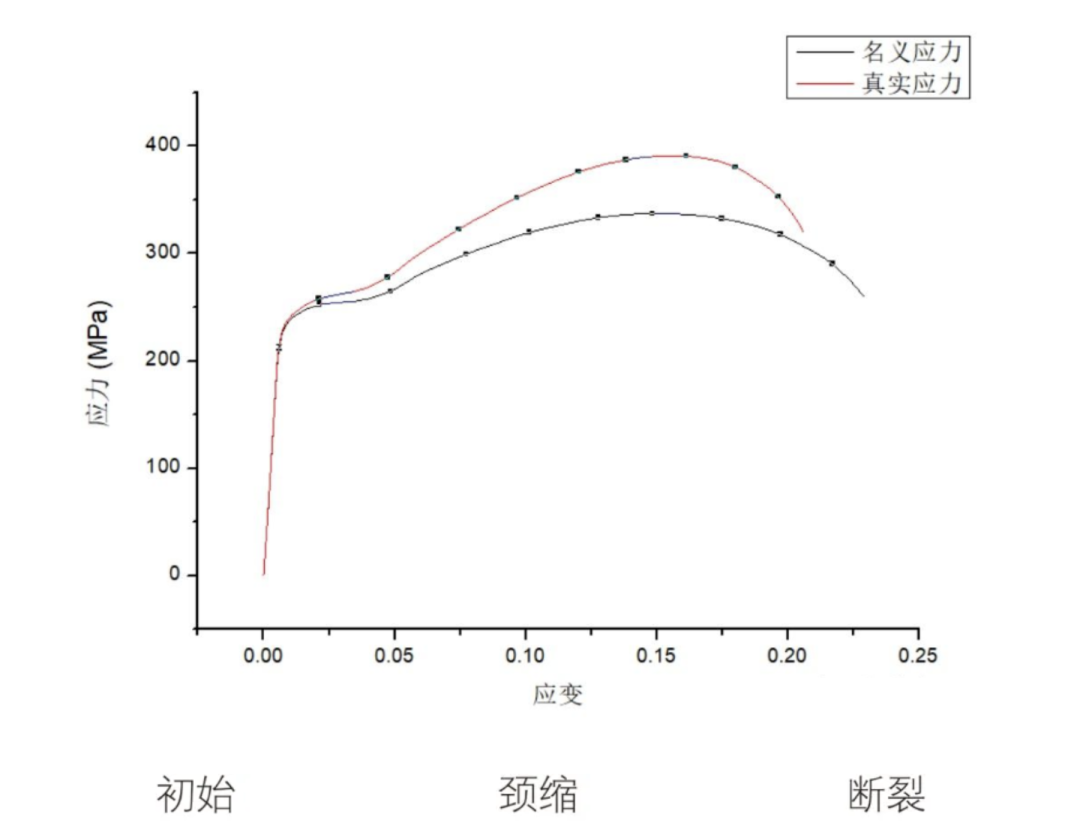 原位 CT：透视万亿次充放电的微观战争