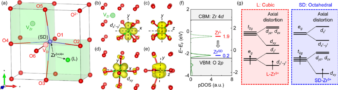 阳离子效应的系统解析：定义分类、多维作用机制及其对反应活性与选择性的分子调控