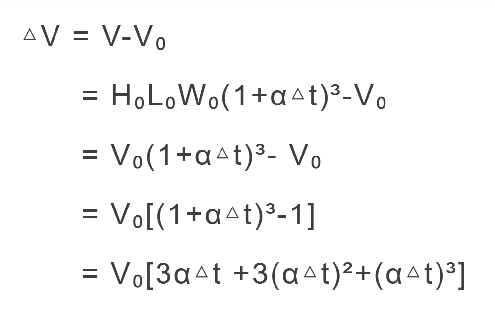 热膨胀系数：一个重要的材料参数