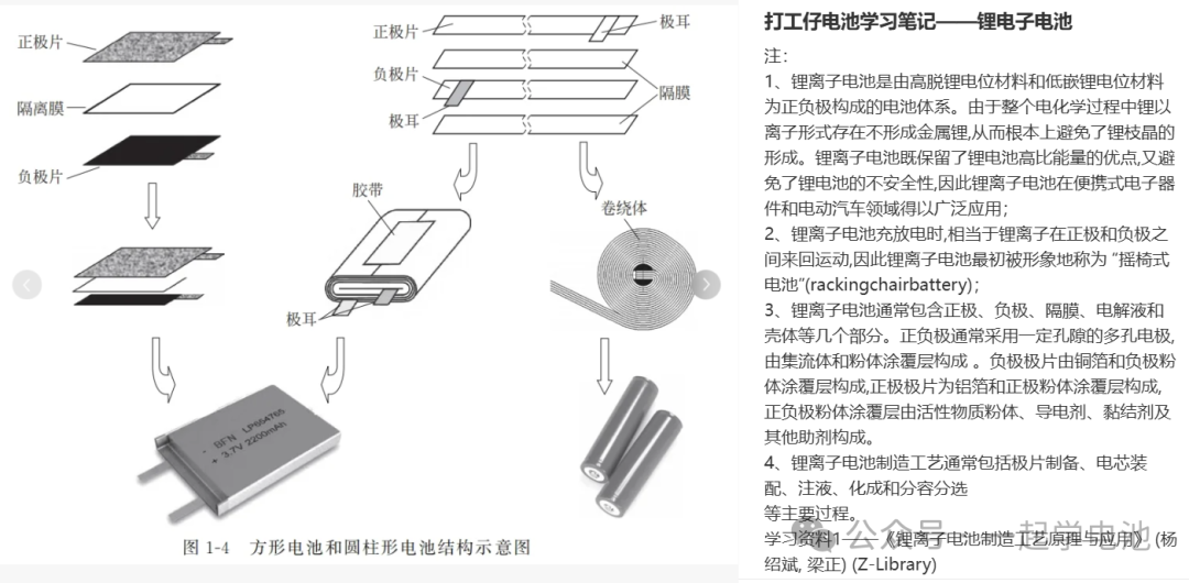 扣式电池/软包的制备和过程中可能出现的部分原因及相应解释（附设备）