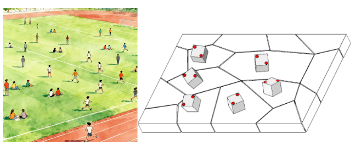 什么是织构？分类、形成机制、表征方法及性能调控