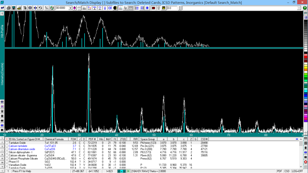 XRD 数据分析及绘图