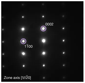 为什么单晶衍射是斑点，而多晶是圆环？基于晶体取向与相干叠加的解释