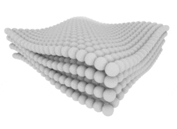 什么是声子？定义、量子化、色散关系及调控前沿