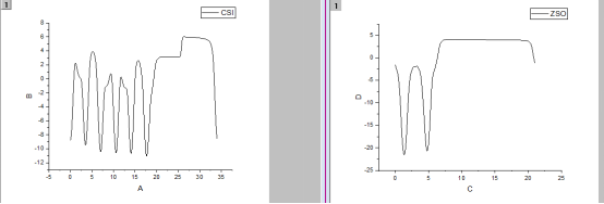 VASP | 理论计算常见问题解答-60
