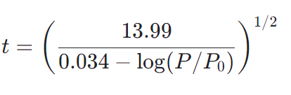 BET 分析完整指南：多层吸附原理、核心方程与催化剂 / 吸附材料应用案例汇总